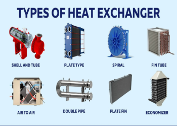 What Are the Types of Heat Exchangers?